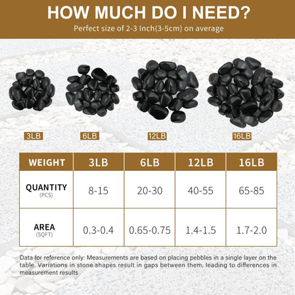 16lb Black River Rocks, 1-2 Inch Pebbles for Indoor Plants, Natural Polished Aquarium Gravel, Decorative Rocks for Outdoor Landscaping, Succulent, Garden, Vases Fillers, Bird Baths