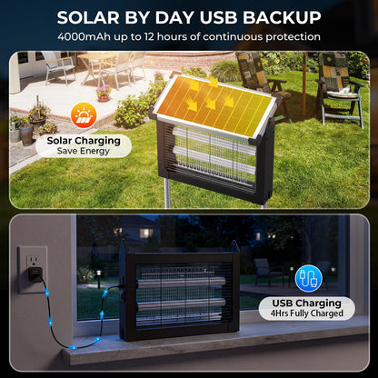 Solar Bug Zapper Outdoor, 4500V Waterproof Mosquito Zapper with 10W Solar Panel, Cordless Rechargeable Electric Fly Zapper, Mosquito Killer Lamp with Auto Sensor for Patio, Backyard, Garden, Camping