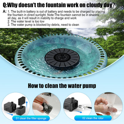 SZMP Solar Fountain Work On Cloudy Day,Solar Water Bird Bath Fountain with Faster Conversion Glass Solar Panel and Power Indicator,Built-in 2000mAh Battery,Outdoor Garden Decor(Black Panel)