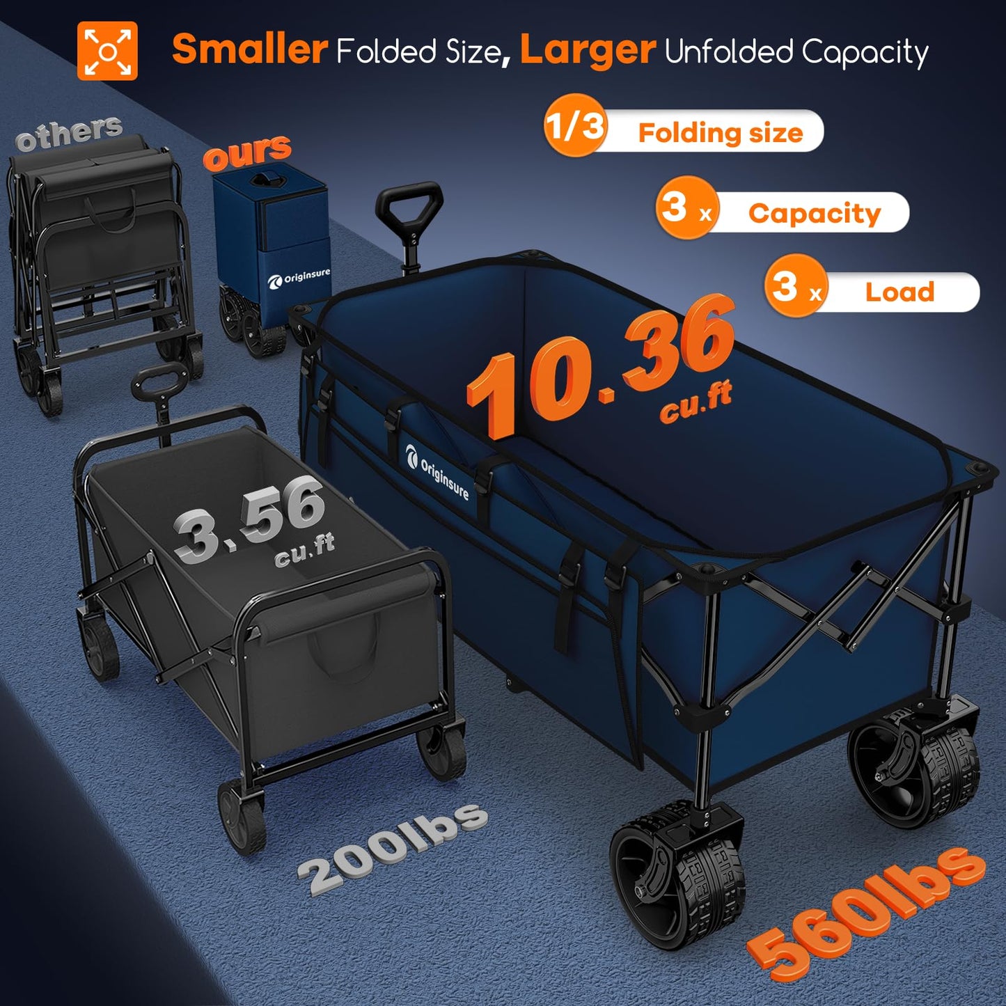 48" L Folding Beach Wagon Cart Foldable, 560lbs Weight Capacity 300L Heavy Duty Collapsible Wagons with Big All-Terrain Wheels, Utility Carts for Groceries, Shopping, Camping, Sports - Blue