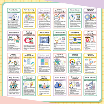 25 Pcs ADHD Coping Skills Cards Emotional Regulation Tool Time Management Therapy Stress Relief Calm Down Corner Supplies Focus Training ADHD Tools for Adults Teens