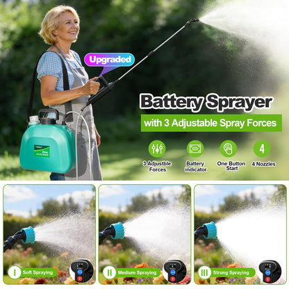 VAXMAY Battery Powered Sprayer 2 Gallon, Upgrade Electric Garden Sprayer with 3 Adjustable Speed, Battery Indicator, 4 Mist Nozzles, Rechargeable Handle, Retractable Wand, Shoulder Strap for Weed Lawn