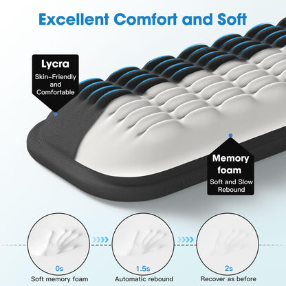 MEKASS Ergonomic Wrist Rest for Keyboard and Mouse, Soft Memory Foam Keyboard Wrist Rest Set with Non-Slip Silicone Base, Easy Typing, Pain Relief, Comfort for Office, Work, Gaming (Classic Black)