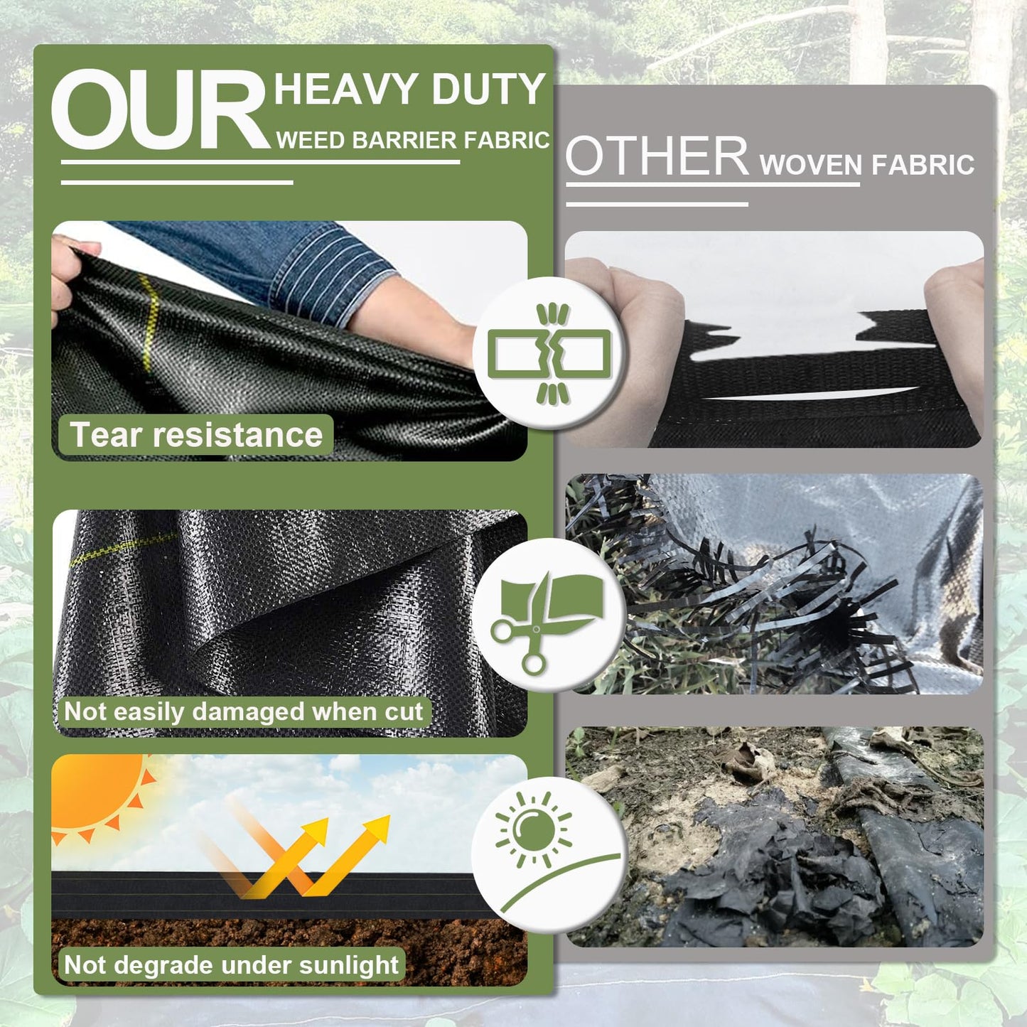 KANAGAWA 3oz Heavy Duty 4ft x 300ft Weed Barrier Fabric Professional Woven Landscape Ground Cover with 90 Landscape Staples, Landscape Fabric Density for Driveway Garden Yard Greenhouse Gardening