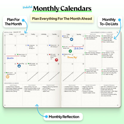 Roterunner Purpose Planner Notebook B5 7.5”x9.8” 12 Month Undated 2026 Daily Weekly and Monthly Productivity Goal Setting Tool for Work Home ADHD Planner for Adults Self Care Journa (Navy)