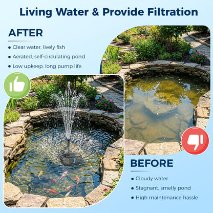 NFESOLAR 20W Solar Pond Filter Kit with Fountain Pump, 160 GPH Solar Pond Pump & Outdoor Filter Box, Submersible Water Pump with 16.5FT Cable & 6.6FT Tubing for Koi Pond, Fish Tank, Garden Fountain