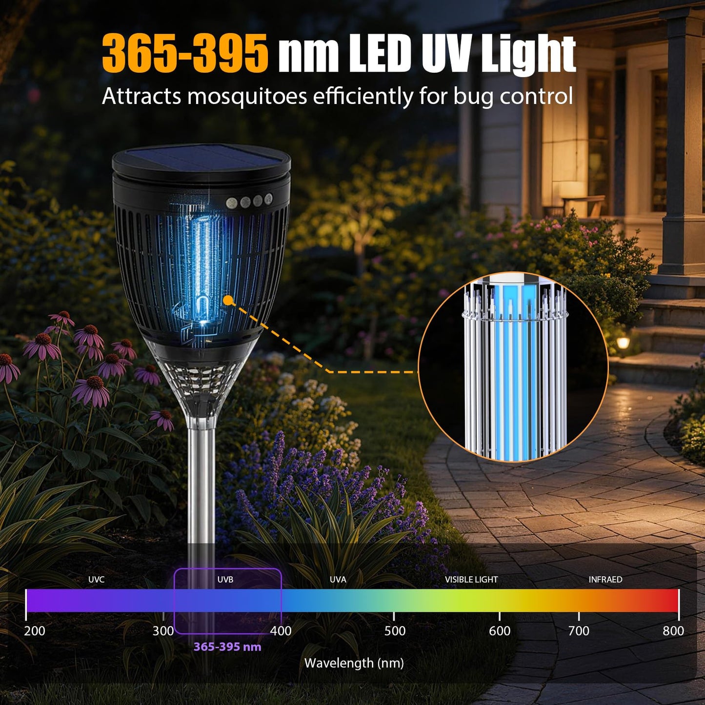 Rossetta Solar Bug Zapper Outdoor, Mosquito Zapper with Flame Lamp & Projector Light, 4200V Electric Fly Zapper Waterproof Rechargeable Mosquito Killer, Cordless Fly Trap for Patio, Backyard, Garden