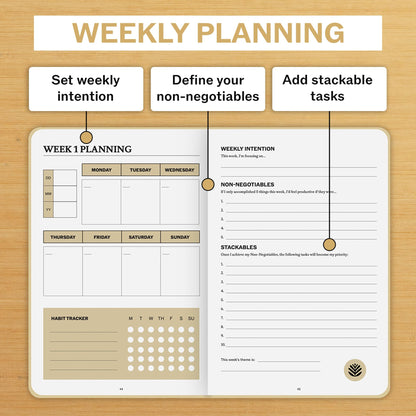 Sprouht Undated Daily Planner | 90 Day Daily & Weekly Productivity Journal with Hourly Schedule, To Do List, Goal Tracker & Habit Tracker | ADHD Planner for Men & Women | Hardcover Agenda (Cream)