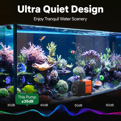 Doko Submersible Water Pump,1050GPH Aquarium Water Pump with Extended Mesh Cover and Sponge,Ultra Quiet Pond Pump with 6Ft Power Cord for Fountains,Fish Tanks,Hydroponics,and Waterfalls