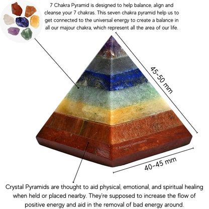Amazing Gemstone Chakra Pyramid Crystal Healing Stones - 2" Great Pyramid Figurine of Natural Stone Pyramid for Meditation, Reiki, Chakra Balancing and Crystal Pyramids Grid