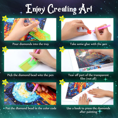 DIY 5D Diamond Painting Kits for Adults Airplane in Flight in The Sky at Sunset Airplane Diamond Painting Diamond Art Kits Gem Art Kits for Gift Home Wall Decor 12x16 inch