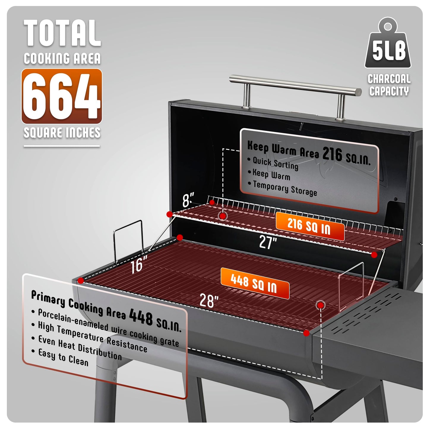 Feasto Heavy-Duty 30-Inch Charcoal Grill with Side Table & 647 Sq. In Cooking Area, Outdoor BBQ Grill for Outdoor Barbecue in Backyard, Patio and Parties, Grey