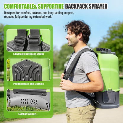 VAXMAY Battery Powered Backpack Sprayer 4.2 Gallon, 120 PSI Electric Garden Sprayer Compatible with DeWalt 20V Battery, Weed Yard Sprayer with 2 Wands, 5 Nozzles, 2.6 Ah Battery & Charger Included