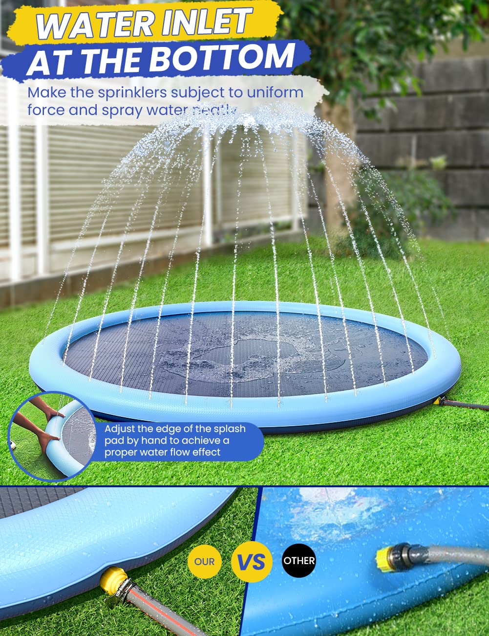 PETOCAT Splash Pad Non-Slip Dogs Cool Sprinkler Pool Extra Large Splash Pads for Kids Dog Baby Wading Pool Summer Outdoor Play Water Fun Toy Gift Easy to Use/Clean 87 inch