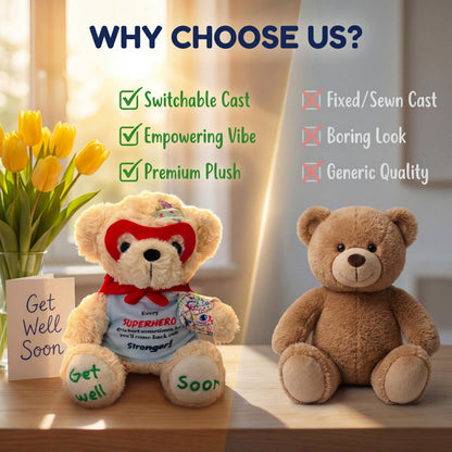 SHSEEN Broken Arm Gifts for Kids, Superhero Get Well Soon Bear with Switchable Cast (Fits Left or Right Arm), 8 Inch Stuffed Animal for Surgery Recovery, Broken Wrist, Tonsillectomy, Brave Boys & Girl