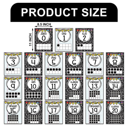 JarThenaAMCS 21Pcs Number Charts 0-20 Math Posters Black White Composition Educational Posters for Back to School Math Leaning Home Classroom Wall Decor