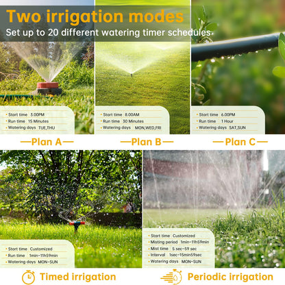 AnseTo WiFi Water Timer for Garden WiFi Sprinkler Timer Outdoor, Irrigation Timers 1 Outlet Brass Inlet WiFi Hose Timers with APP Remote Control/Rain Delay/Manual for Garden/Lawn/Yard Watering System