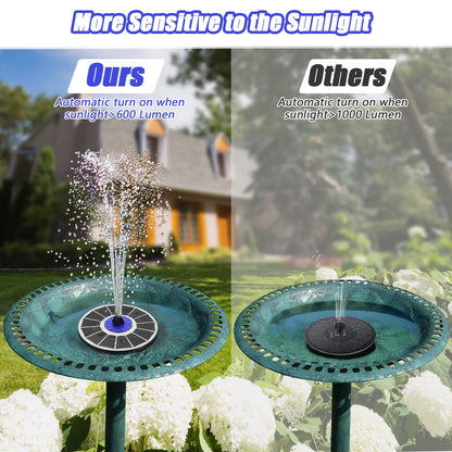 SZMP Solar Fountain Upgrade, 3.5W Solar Powered Bird Bath Fountains with Flower, Outdoor Water Feature Solar Pump with 7-in-1 Nozzles, 4 Fixed Pipes for Humingbirds, Garden, Pool, Pond, and Fish Tank