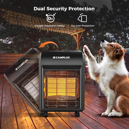 CAMPLUX 18,000 BTU Outdoor Propane Heater with ODS & Tip-over Protection, 3-Setting LP Gas Patio Heater with Regulator & Hose for Garage, Courtyards and Construction Sites, Warm Area up to 450 Sq.Ft