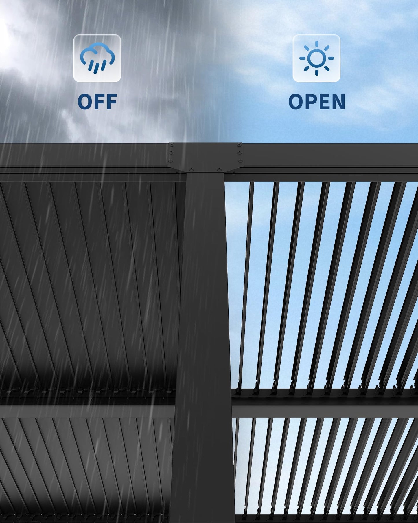 GarveeLife Louvered Pergola 10 ft x 20 ft, Outdoor Pergola with Adjustable Louvered Roof, Reinforced Aluminum Frame, Integrated Drainage System, Hardtop Gazebo for Patio, Deck, Gray