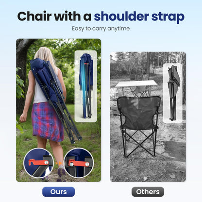 HIGH POINT SPORTS Oversized Camping Chairs for Adults, High Back Heavy Duty Lawn Folding Chair Support 500LBS, Padded Portable Outdoor Chair with Cup Holder, Blue