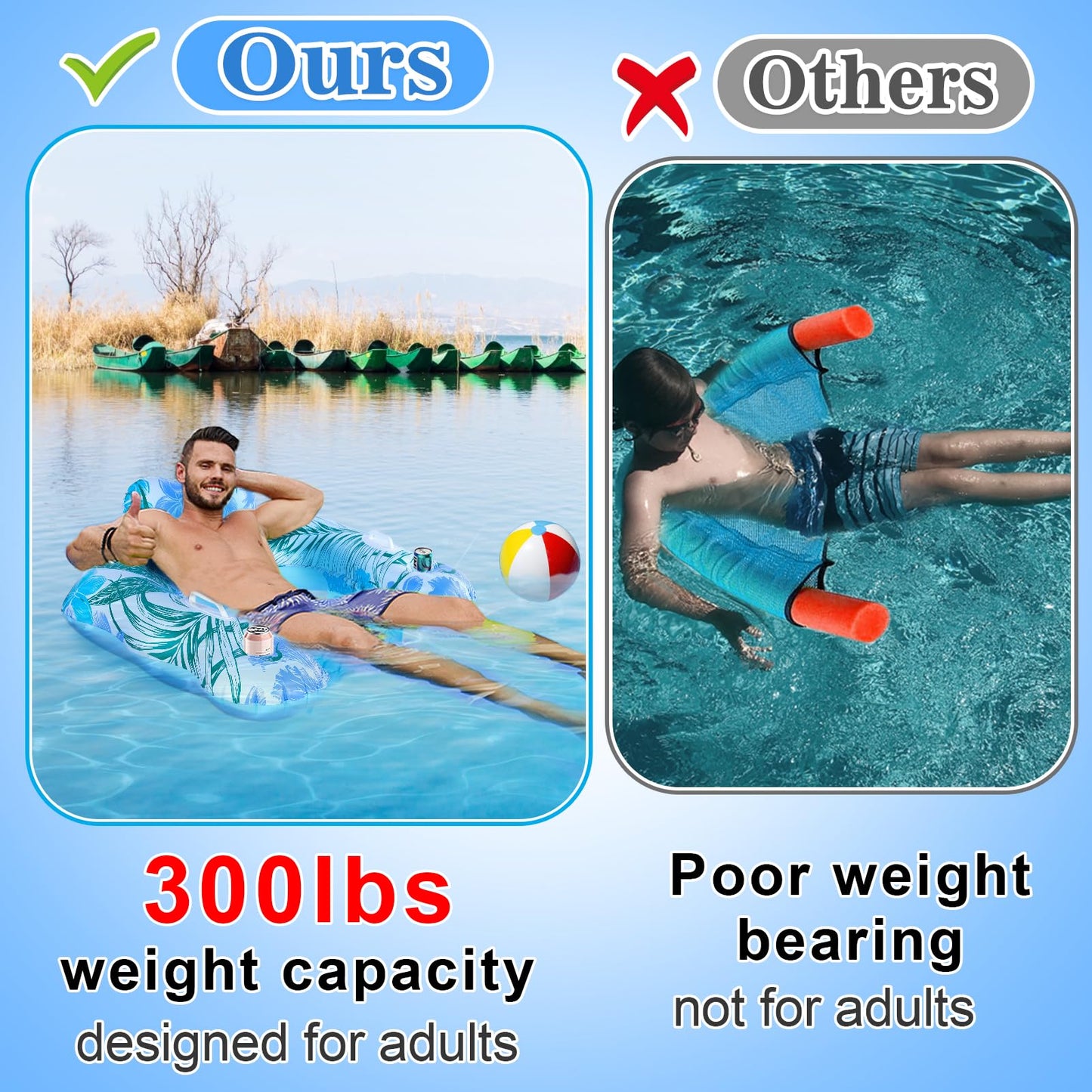 Pool Float Chair with Handle - 2pcs Extra Large Inflatable Pool Chair Floats Adult Size, Lake Water Swimming Pools Floating Seat Lounger Floaties Raft Toy