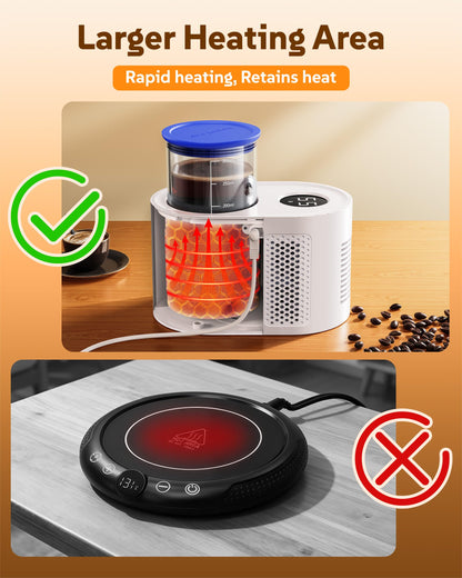 WISFISSH Coffee Cup Warmer,Mini Refrigerator for Wine Chiller,3-In-1 Cup Warmerfor Desk(Cooling, Heating, and Fermentation), Coffee Warmer, Suitable for Bedroom, Study, Office, etc.