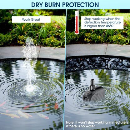 NFESOLAR Submersible Water Pump 880GPH, 60W Ultra Quiet Fountain Pump with Dry Burning Protection 9ft High Lift for Fish Pond, Fountains, Waterfall, Hydroponics, Aquariums KF206