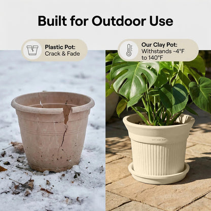 SHIMOST 8 Inch Clay Planter with Saucer Unglazed White Terracotta Pot with Drainage Hole Rustic Weather-Resistant Plant Pot for Indoor Outdoor Use Ideal for Home Office Patio Garden