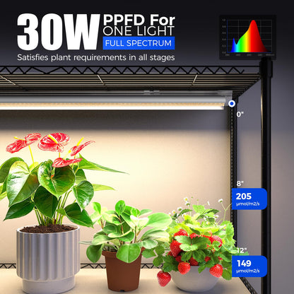 CX6 Plant Stand with Grow Lights, 3FT T8 30W(Per Light) Full Spectrum Yellow LED Plant Lights, Indoor Plant Shelf for Multiple Plants with On/Off Timer Socket, 6-Tier 35.4"x13.8"x70.9"