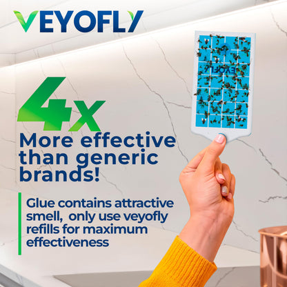 VEYOFLY Fruit Fly Trap Indoor (1 Device + 3 Refills), Gnat Catcher, Plug-in Light Insect Trap for House, Bug Killer