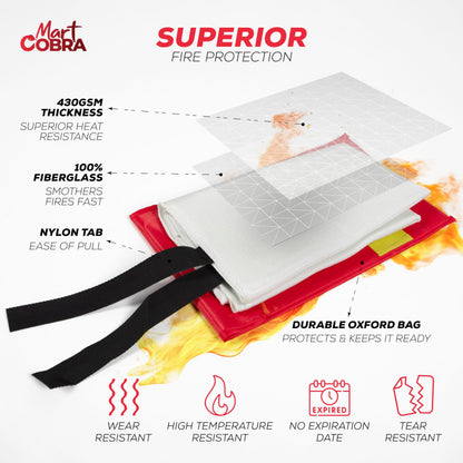 Mart Cobra Fire Blanket 2-Pack – Emergency Fire Suppression for Home & Kitchen – 40"x40" Fireproof Fiberglass Safety Blankets – Heat Resistant & Easy to Use – Smothers Grease & Electrical Fires