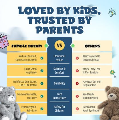 Jumble Bear 4LB Weighted Stuffed Animal Bear Toy – Large Soft Plush Teddy for Toddlers, Kids, Teens & Adults – Sensory Weighted Plush Toy Stuffed Animals for Comfort for Boys & Girls