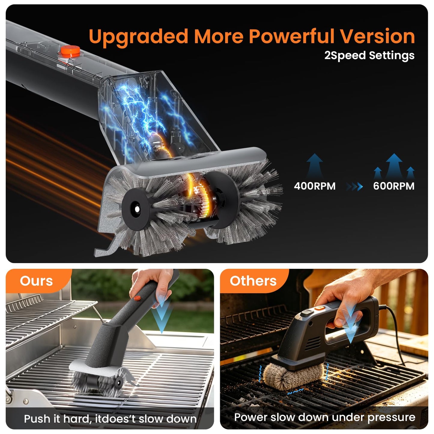 Rechargeable Electric BBQ Grill Brush, 2600mAh Battery, 2-Speed Power, LED Light, 100 Mins Long Runtime, 304 Stainless Steel Heat Resistant Grill Cleaner for Outdoor Camping & Grilling
