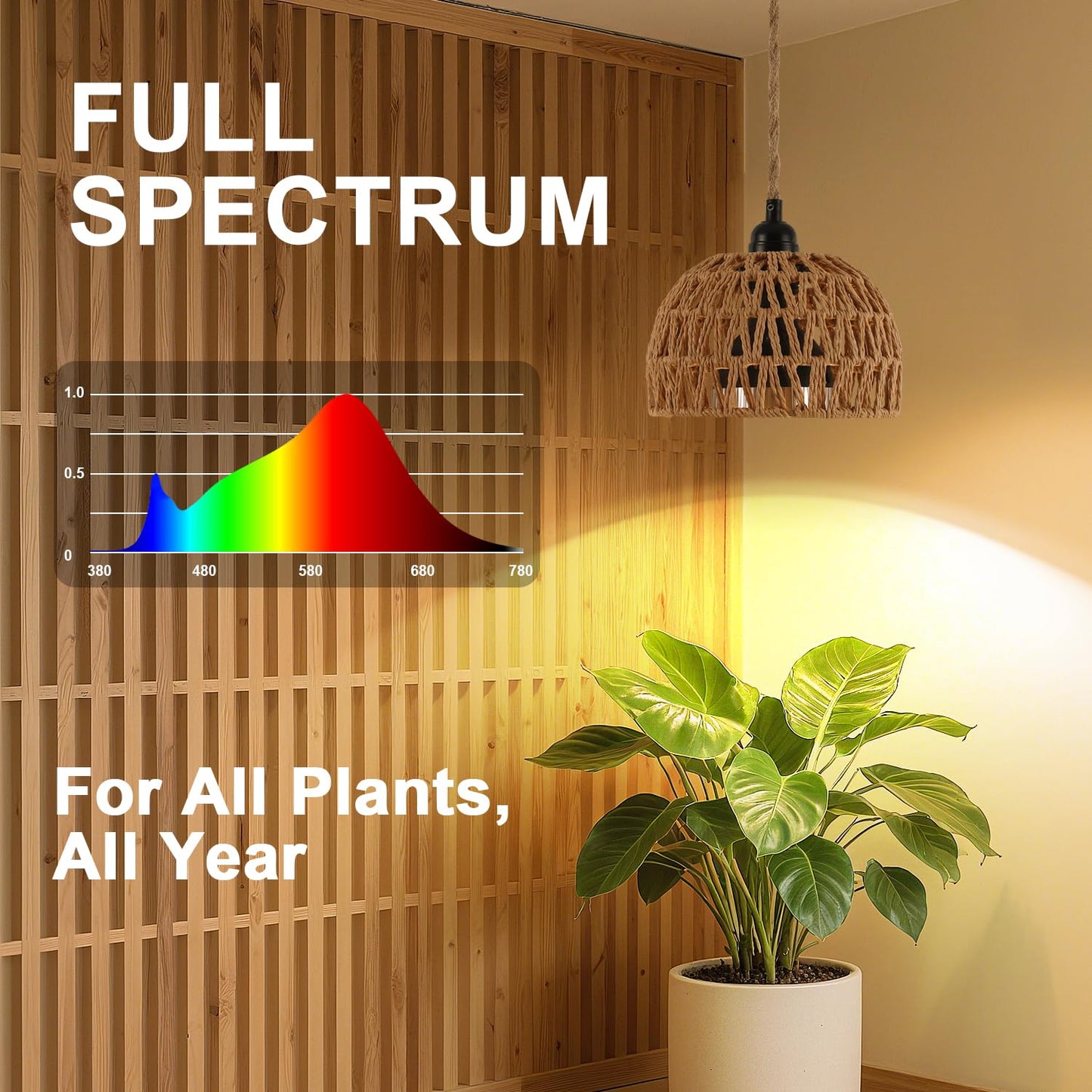 Cofiveevo Hanging Grow Lights for Indoor Plants, Full Spectrum Plant Light, with Timer and 15FT Power Cord, 30W Pendant Plant Lights for Indoor Growing, Garden, Flowers, Greenhouse (4000k)
