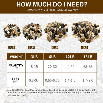 NUPICK 16lb Mix River Rocks for Outdoor Landscaping, 1-2 Inch Pebbles for Indoor Plants, Natural Polished Aquarium Gravel, Decorative Rocks for Succulent, Garden, Vases Fillers, Bird Baths