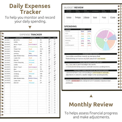 Aesthetic Budget Planner - Monthly Finance Planner with Expense Tracker, Undated Bill Organizer, Budget Notebook to Manage Your Finances, Account Budget Book - Wild Rose