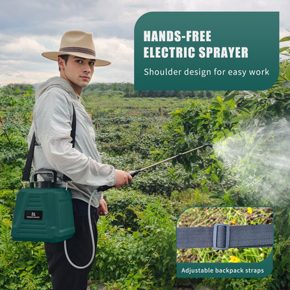 2 Gallon Battery Powered Sprayer, Electric Garden Sprayer, Backpack Sprayer with 3 Mist Nozzles & USB Rechargeable Handle & Retractable Wand & Adjustable Strap for Lawn, Garden, Yard (Green)