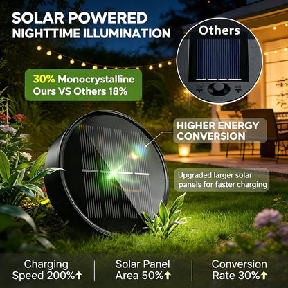 QCF Solar Hanging Sun and Moon Lights Garden Outside Decor,2 Pack Metal Lanterns Outdoor Sunflower Art Decorations for Porch Backyard Patio Wall Tree,Unique Gardening Gifts for Women Mom Grandma