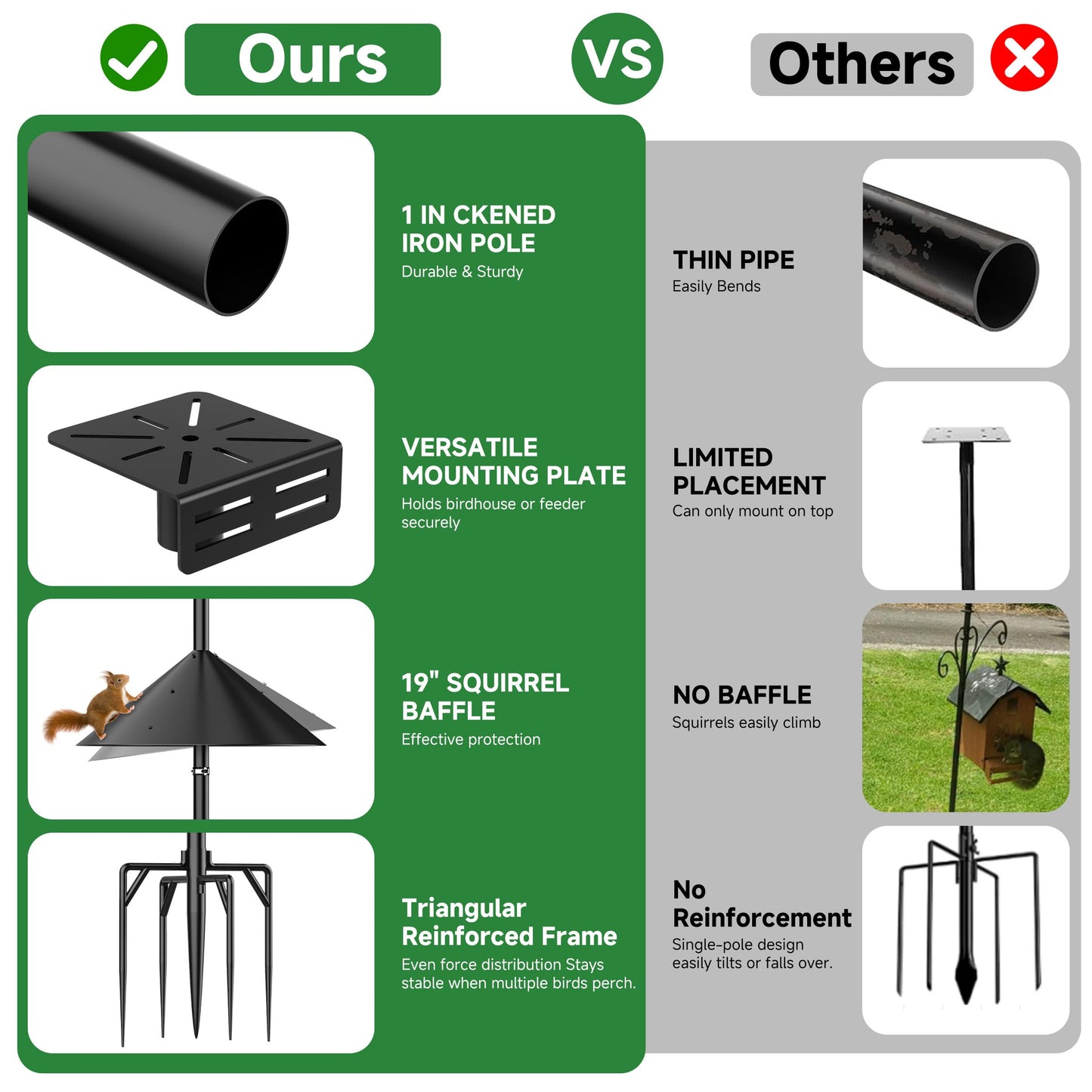 Uoveya Smart Bird Feeder Pole Stand with Proof Squirrel Baffle - Dia 1 Inch Bird House Pole 79", Feeding Station for Outdoors Heavy Duty, Compatible Post Mount