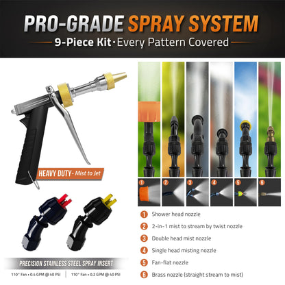 PetraTools Battery Powered Backpack Sprayer 4 Gallon - 8 Hours Long Battery Life & Padded Straps for Comfort - HD4000 Electric Backpack Garden Sprayer with 9 Spray Nozzles (HD4000 ProSeries with Cart)