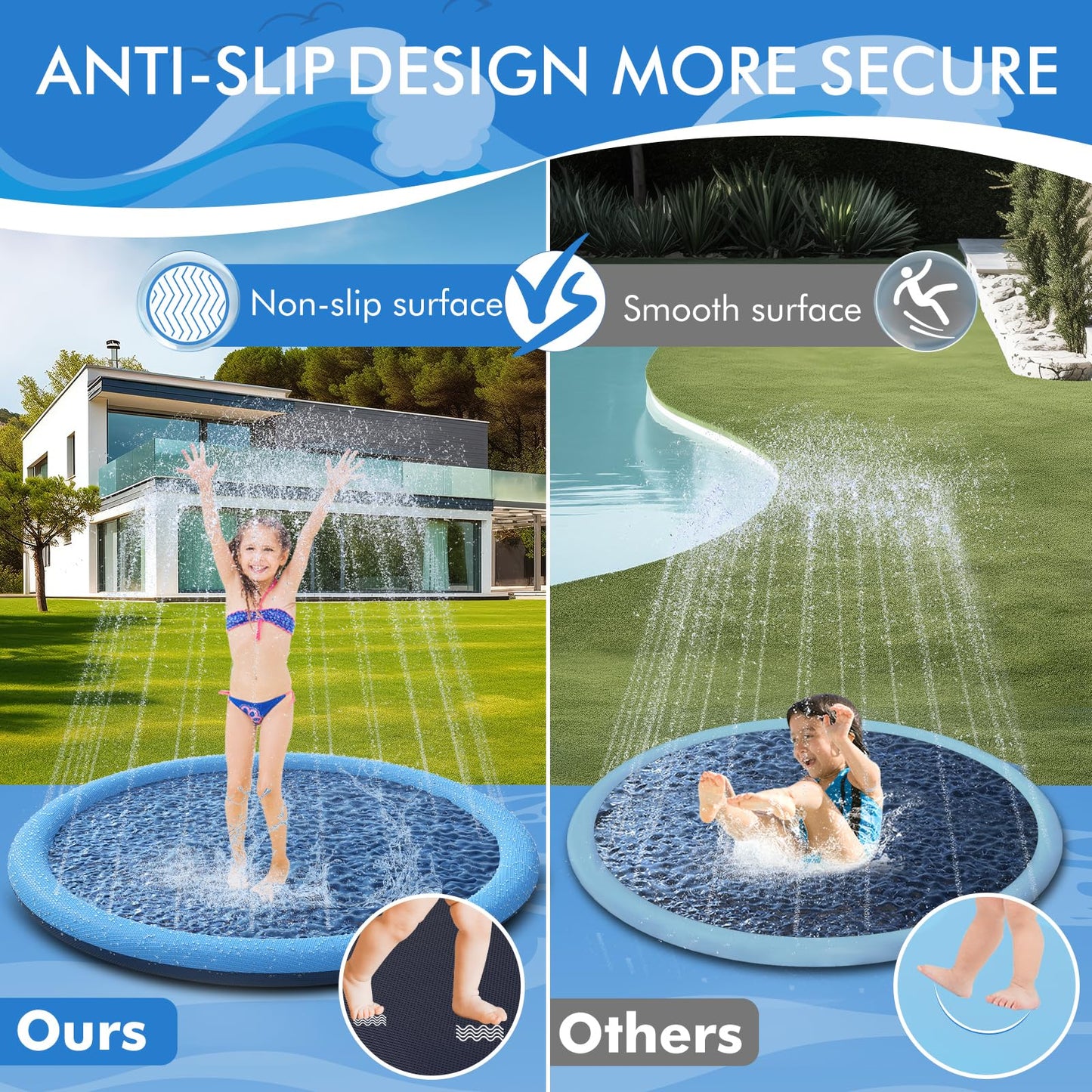 YAUNGEL Splash Pad for Dogs - 97in Non-Slip Splash Sprinkler Pad for Kids Toddlers Baby, 0.58mm Thickened Durable and Foldable Dog Pool Summer Outdoor Water Toys Play Mat, Blue