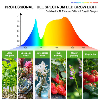 FECiDA 2026 Grow Lights with Stand, Standing Grow Lights for Indoor Plants, Bonsai Tree, 4/8/12/16/20H Timer, 25 Watt Power Draw, NO Need Adapter, Daisy Chain Function, 24"-64" Height Adjustable