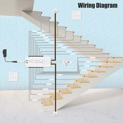 RWOFNIA Motion-Activated LED Stair Lighting Kit RW-5620-B, Warm White 2700K Mini LED Light Bulbs Suilt For Indoor Carpeted Or Wooden Staircase (8 Bulbs)