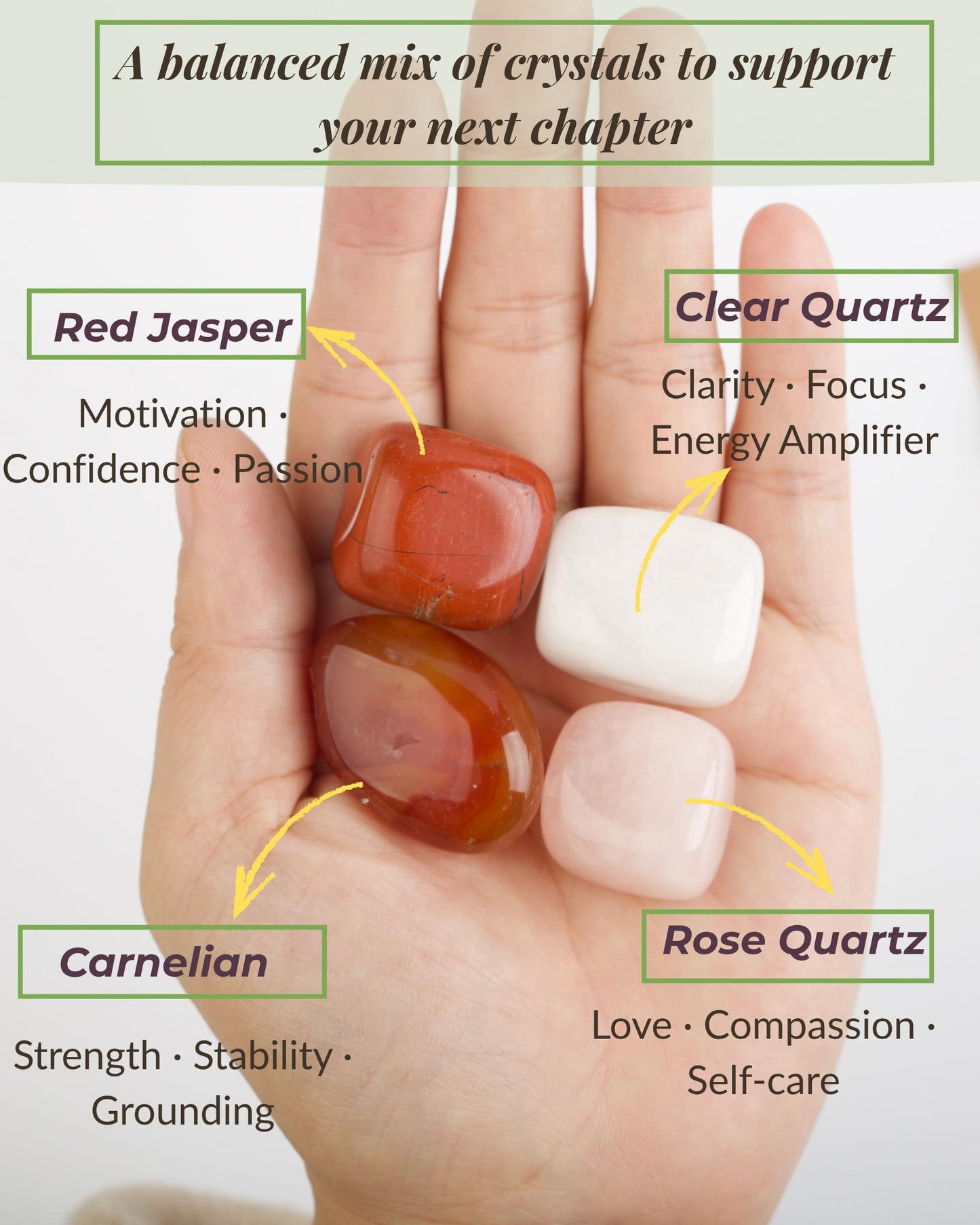 QianCannaor Crystals and Healing Stones Set for Anxiety, Relaxation Spiritual Crystals Gift for Meditation, Manifestation, Zen, Reiki, Fengshui (for Your Next Chapter)