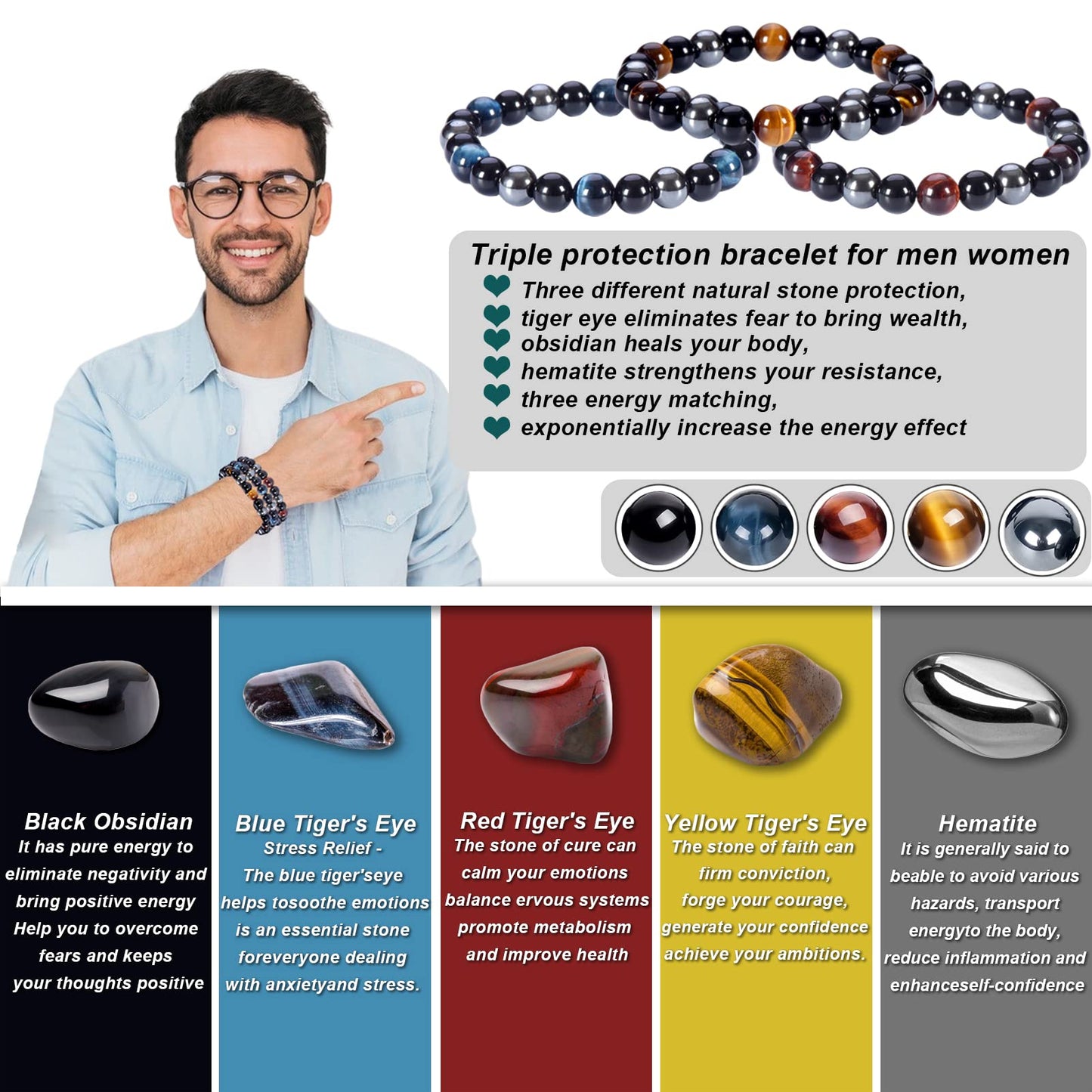 SAMXY Triple Protection Bracelet, 8mm Healing Crystal Bead Bracelet, 3pcs Blue Red Tiger's Eye Obsidian Hematite Bracelet Women Men