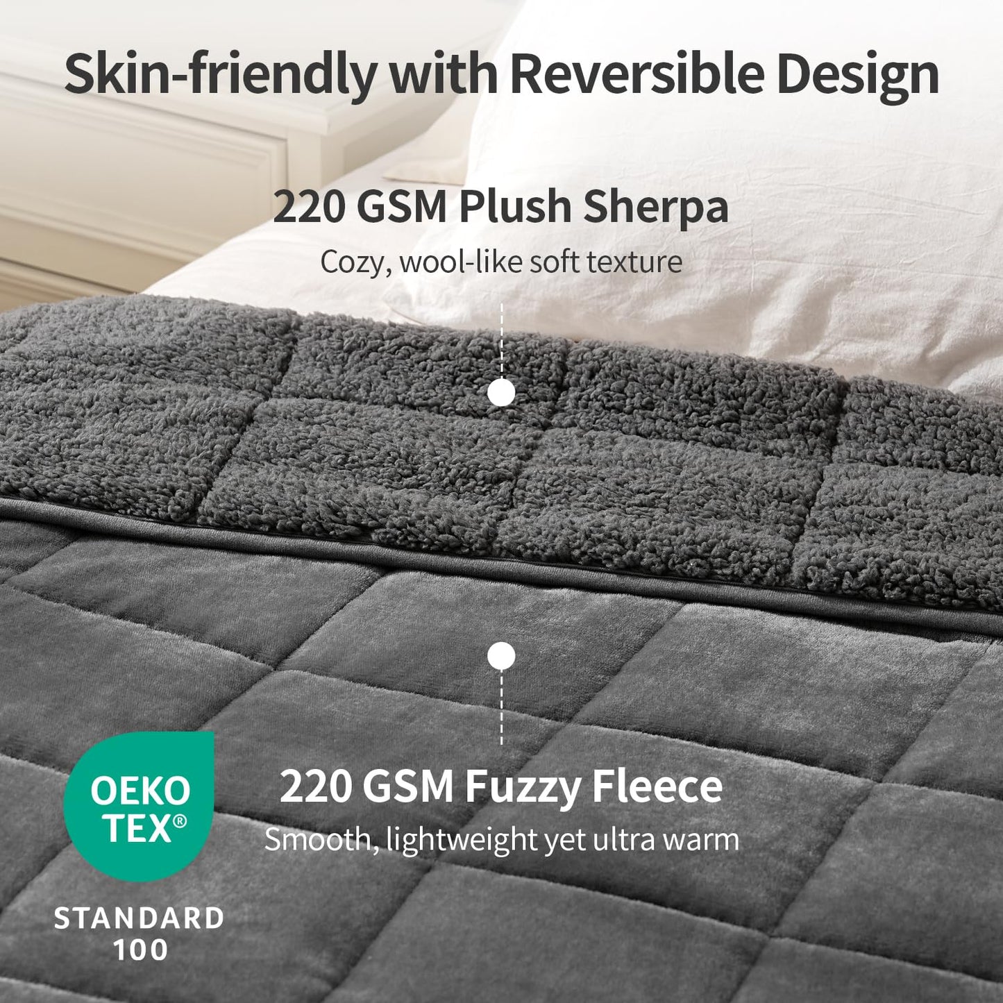 Uttermara Weighted Blanket Queen Size 20lbs 60x80 inches, Cozy Sherpa Weighted Blankets with Soft Plush Fleece, Warm Sherpa Snuggle Thick Heavy Blanket Great for Sleep and Calming, Grey