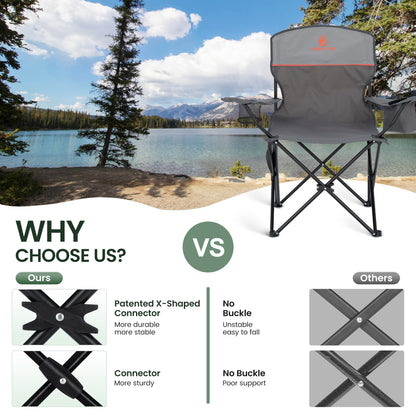 HIGH POINT SPORTS 2 Pack Portable Camping Chair for Adults, Folding Outdoor Camp Chair Lightweight Lawn Chairs Folding Collapsible Chair for Camping, Tailgates, Beach, Gray, Support 350 lbs