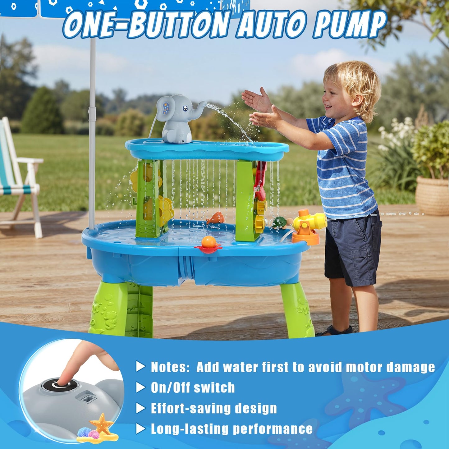 Wee Wonders Water Table Pump with Magnetic Sheet & Rechargeable, Elephant Water Pump Continuous Flow, Outdoor Sand and Water Table Toys Accessories for Toddlers, Summer Beach Toy Gifts for Kids 3-8