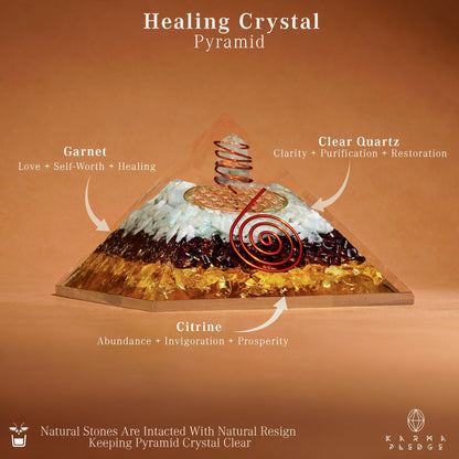 Chakra Healing Crystal Pyramid, Unique Birthday Gifts for Womens, Mom, Love One, Citrine Clear Quartz Orgonite Orgone Pyramid for Meditation, Balance, Positive Energy, Success, Office Desk Decor